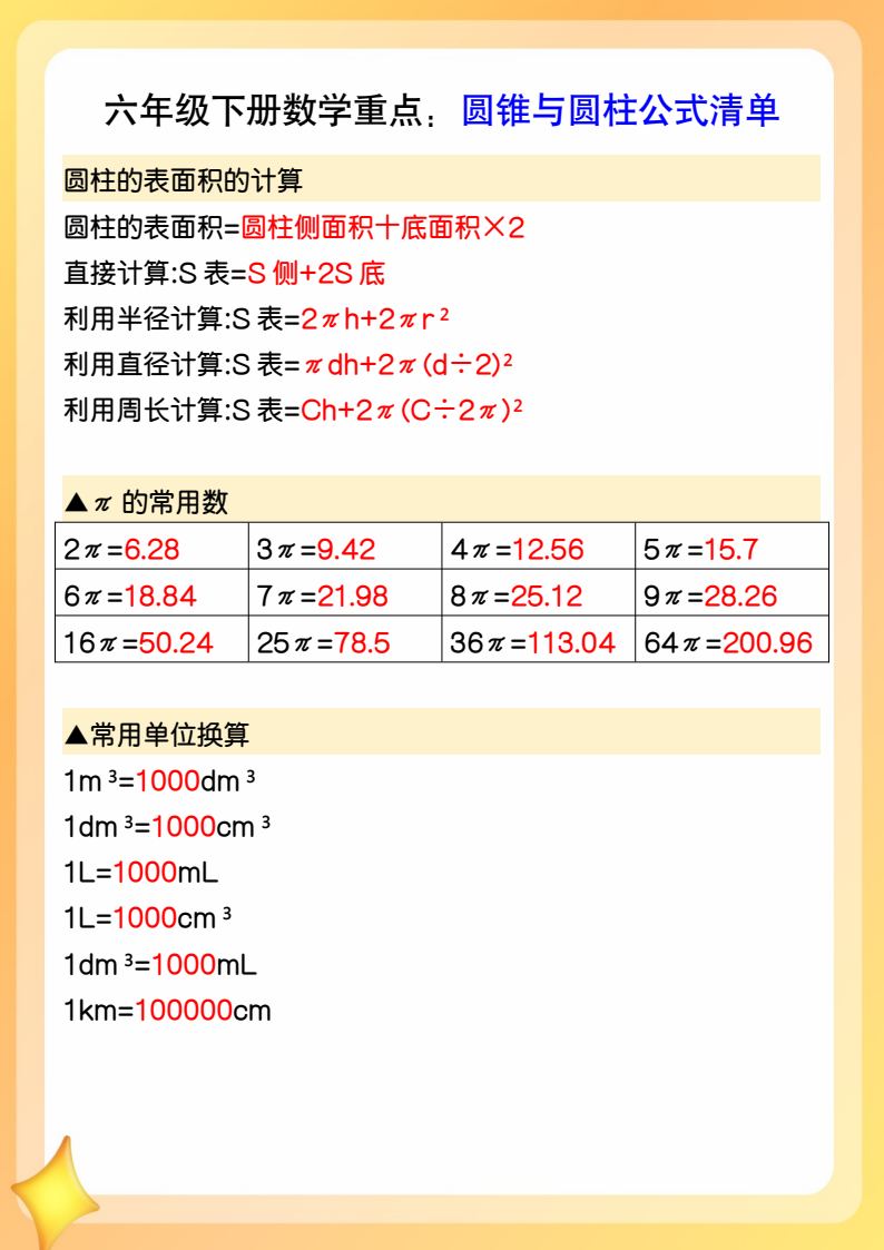 资料预览 第2页
