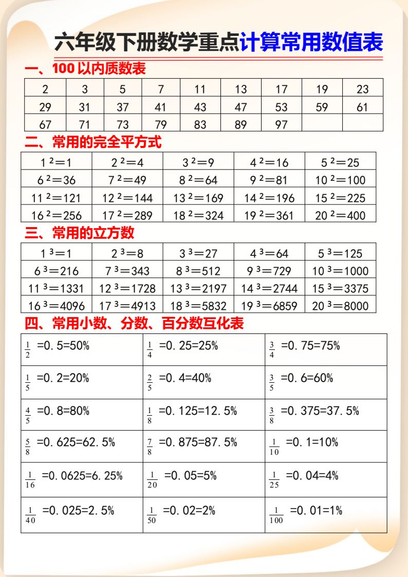 资料预览 第2页