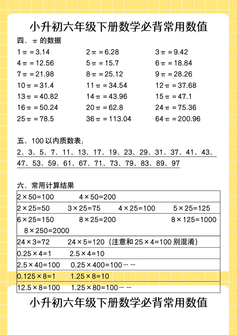 资料预览 第2页