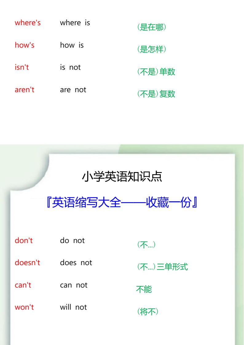 资料预览 第2页