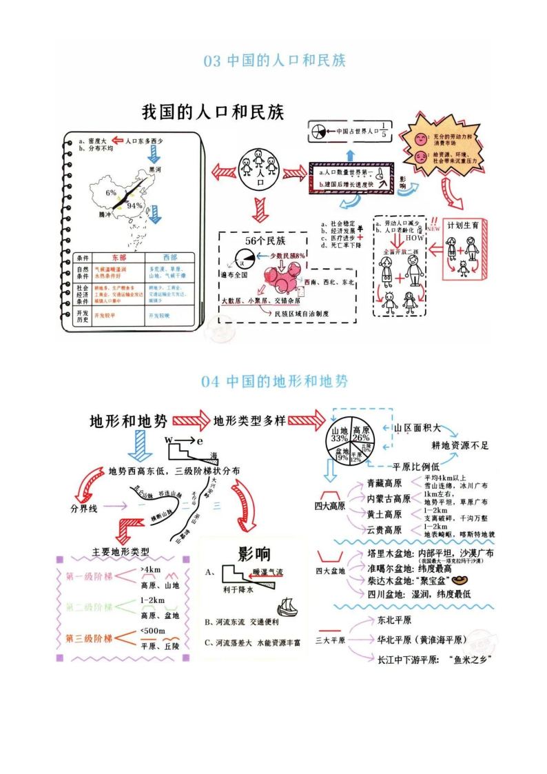 资料预览 第2页