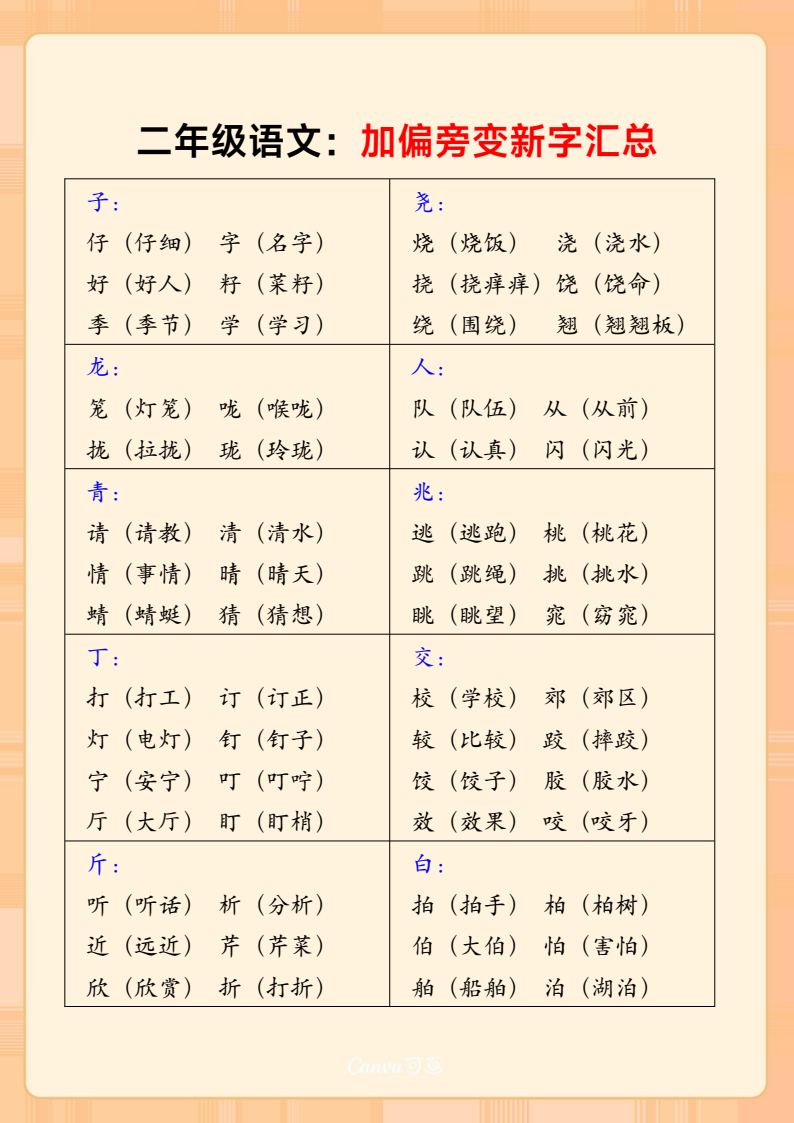资料预览 第2页
