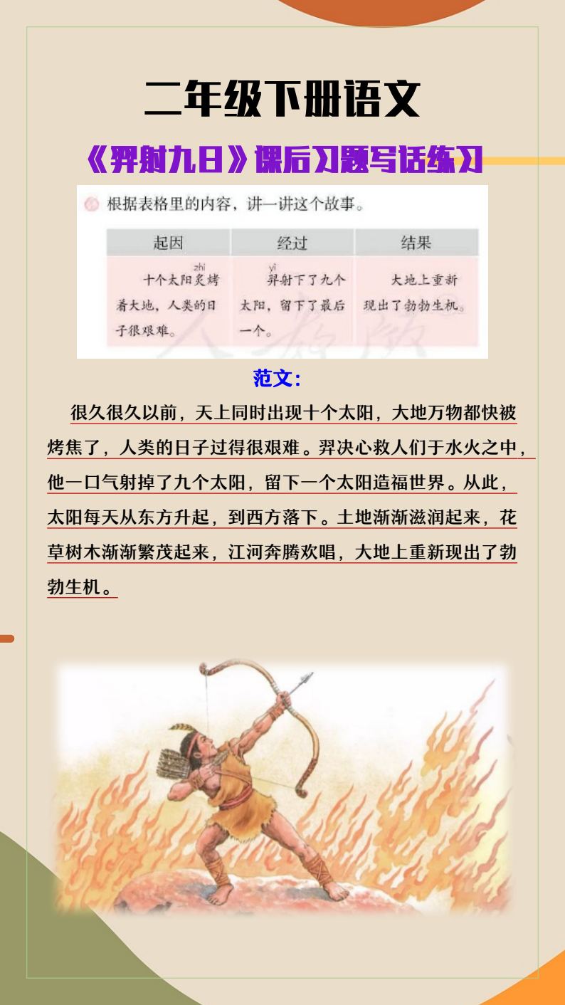 资料预览 第1页