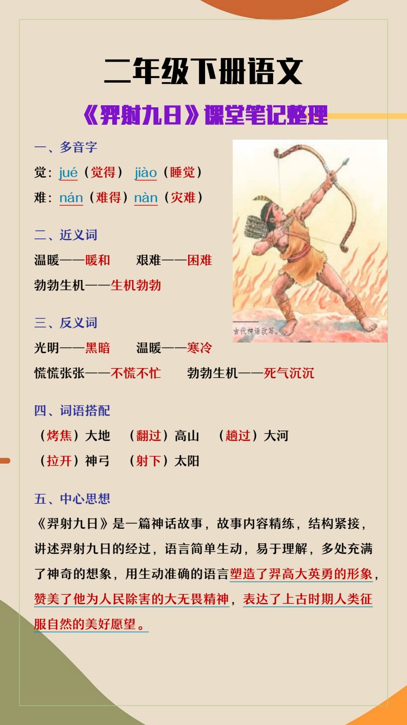 资料预览 第1页