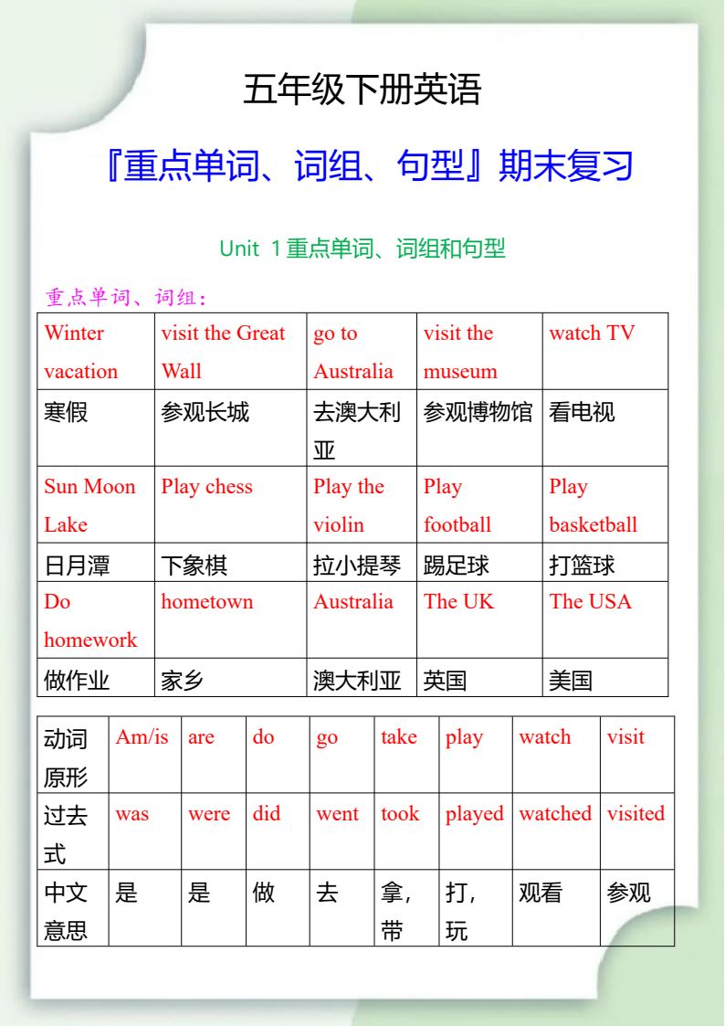 资料预览 第1页