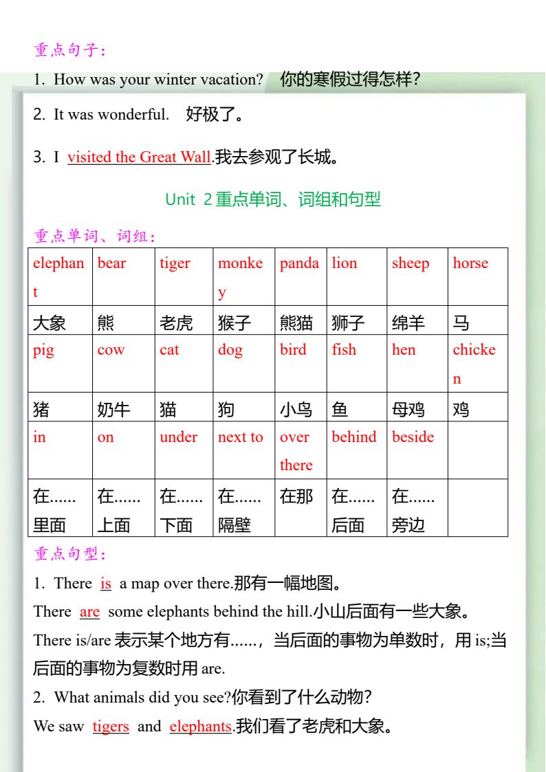 资料预览 第2页
