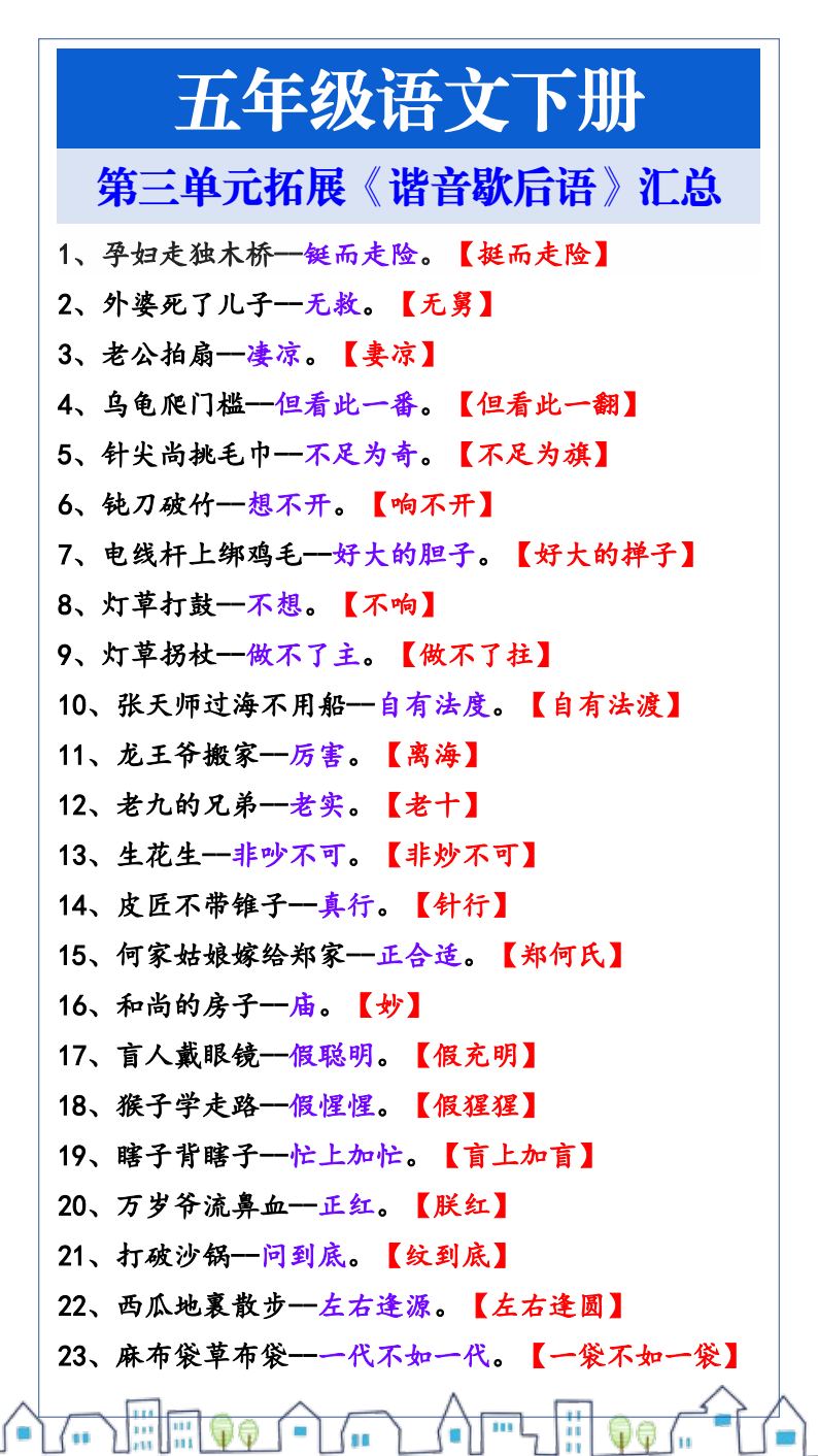 资料预览 第1页