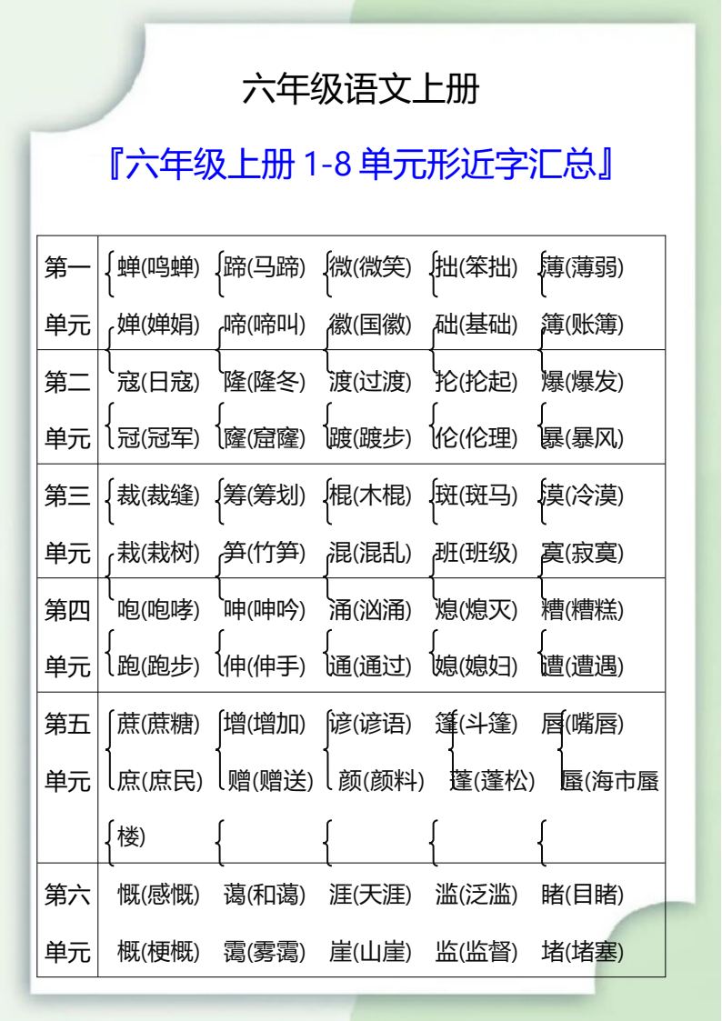 资料预览 第1页