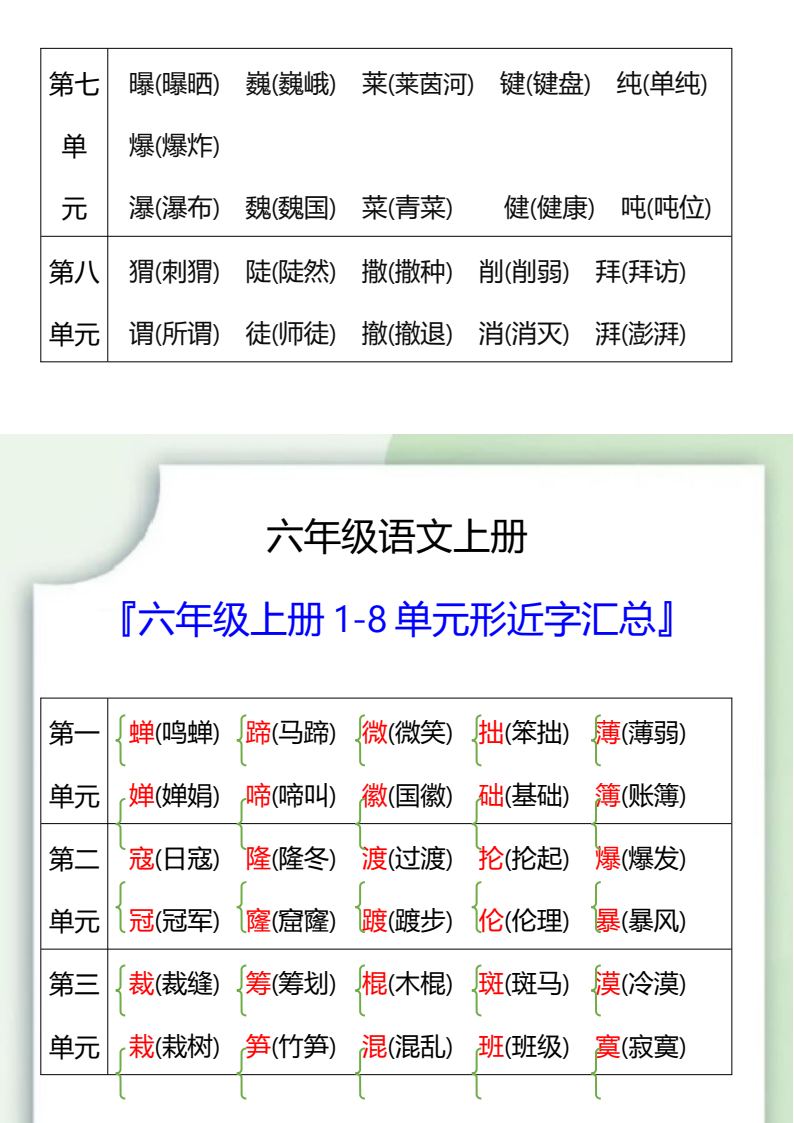 资料预览 第2页