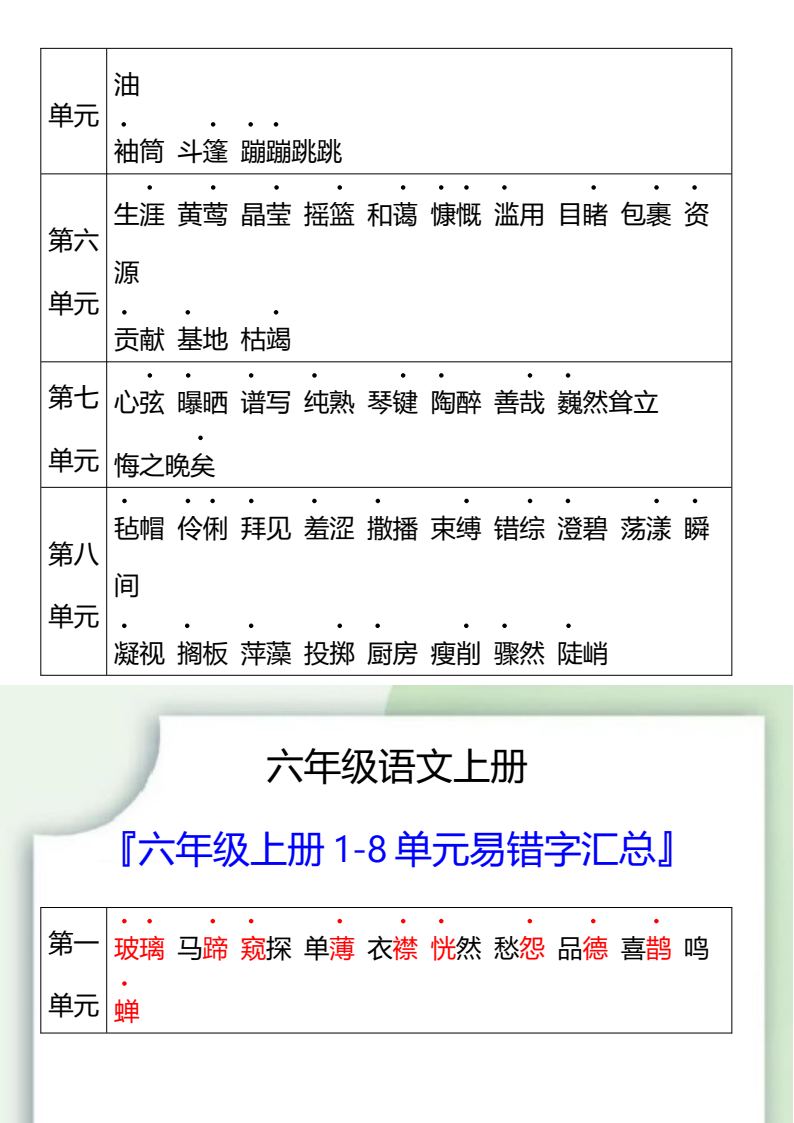 资料预览 第2页