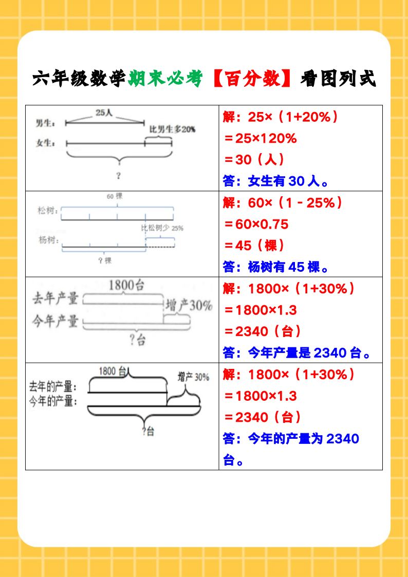 资料预览 第2页