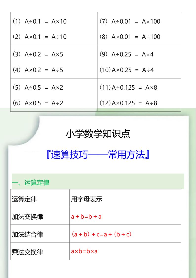 资料预览 第2页