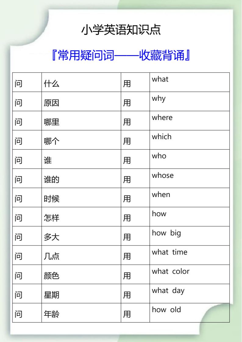 资料预览 第1页