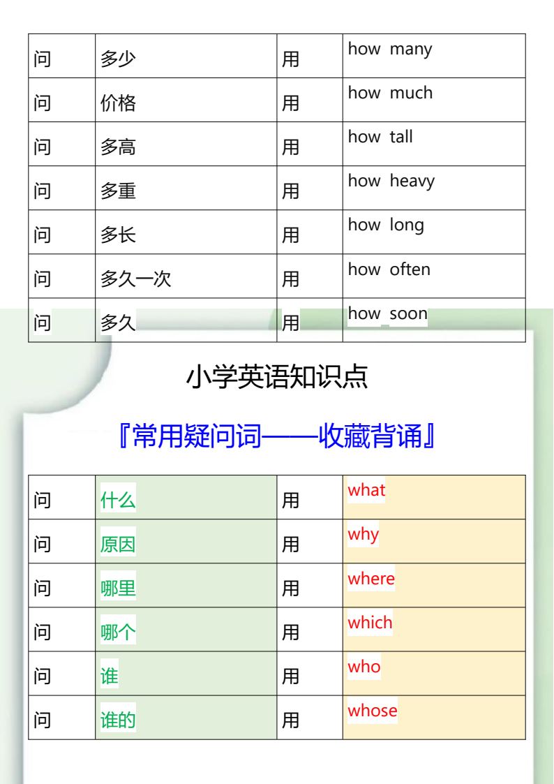 资料预览 第2页