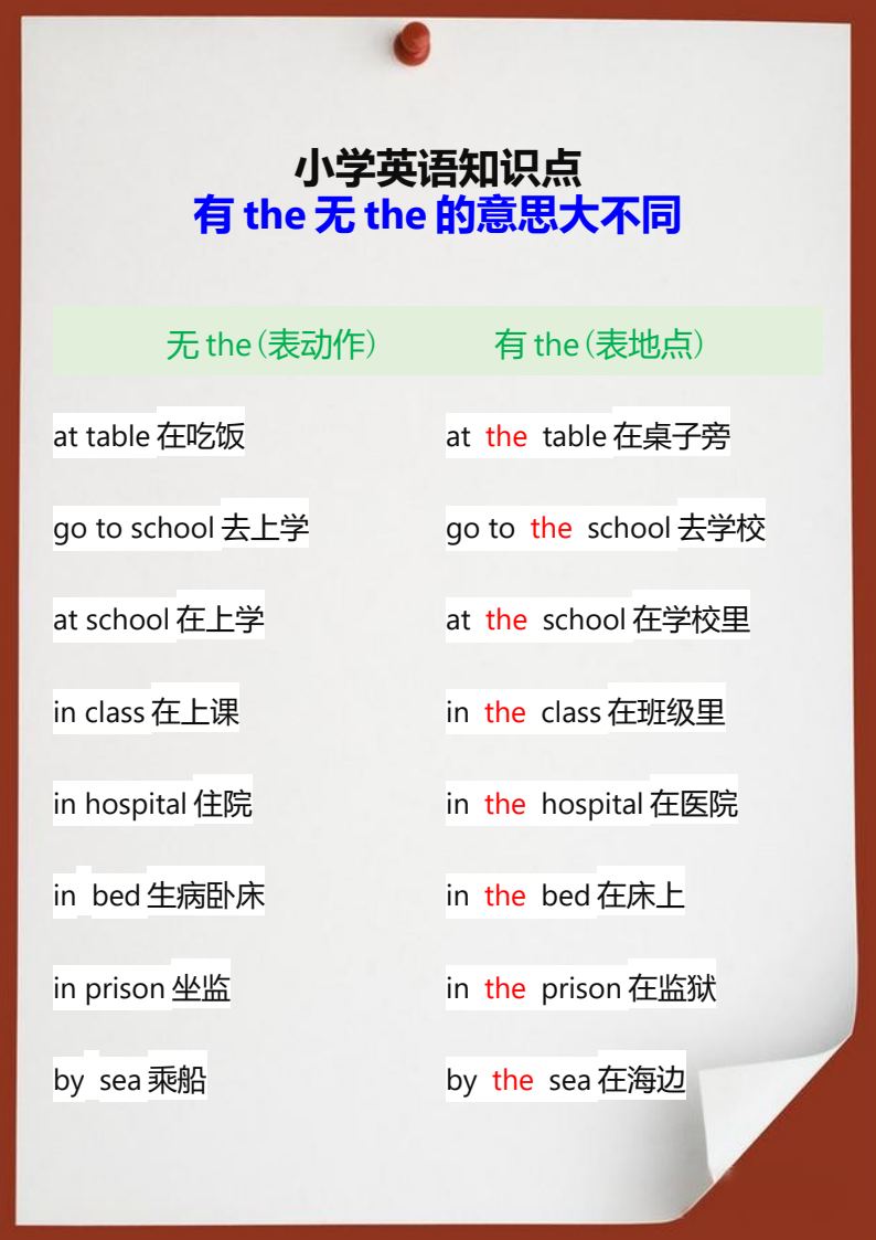 资料预览 第2页