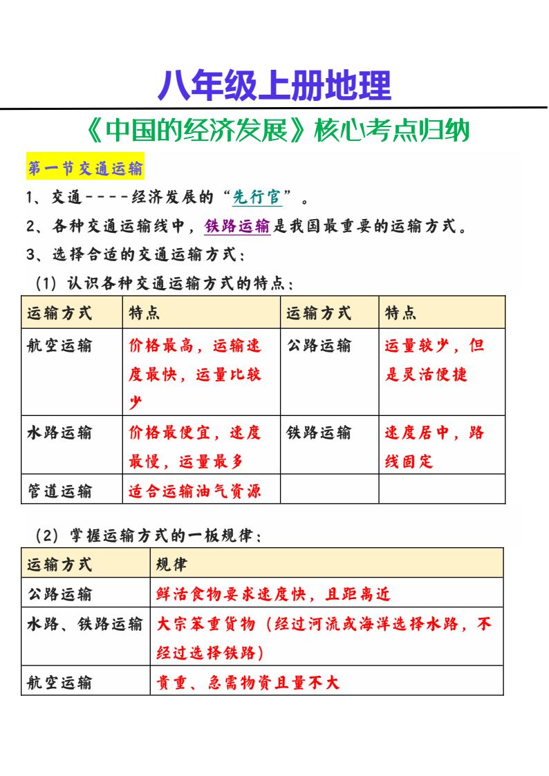 资料预览 第1页