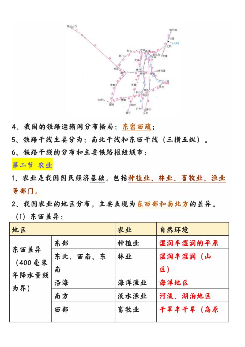 资料预览 第2页