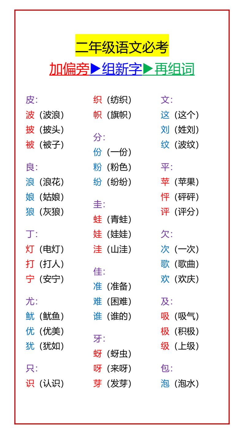 资料预览 第1页