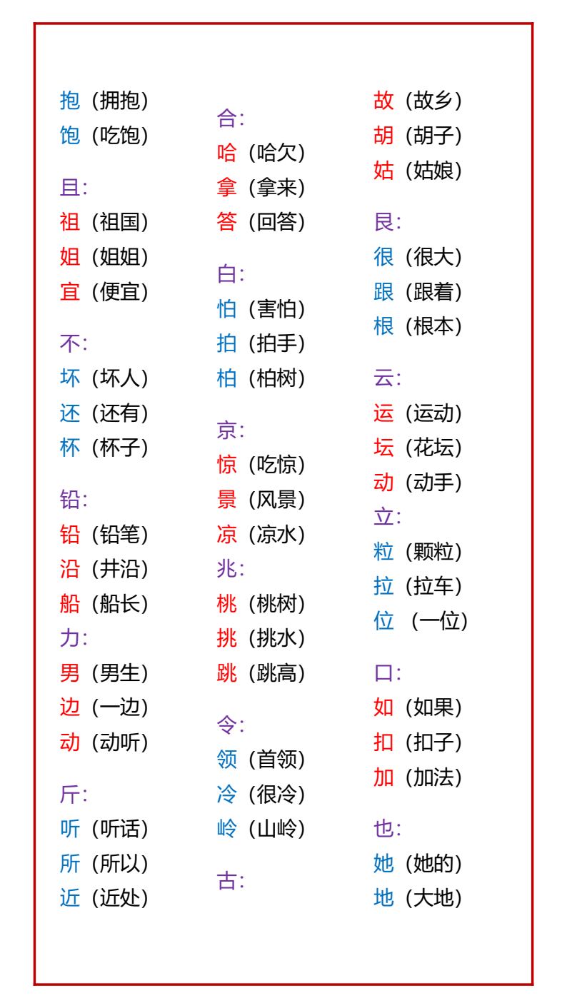 资料预览 第2页