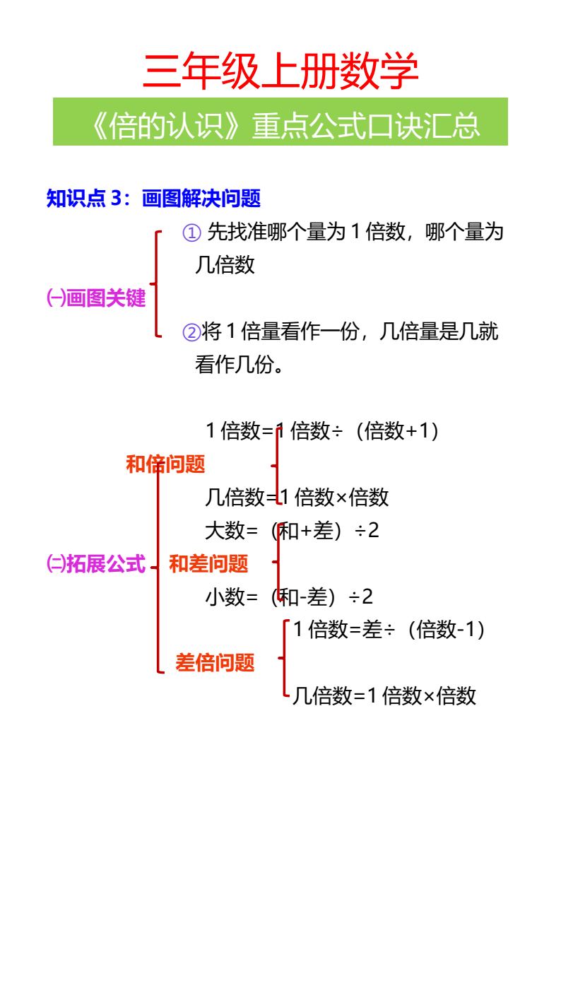 资料预览 第2页