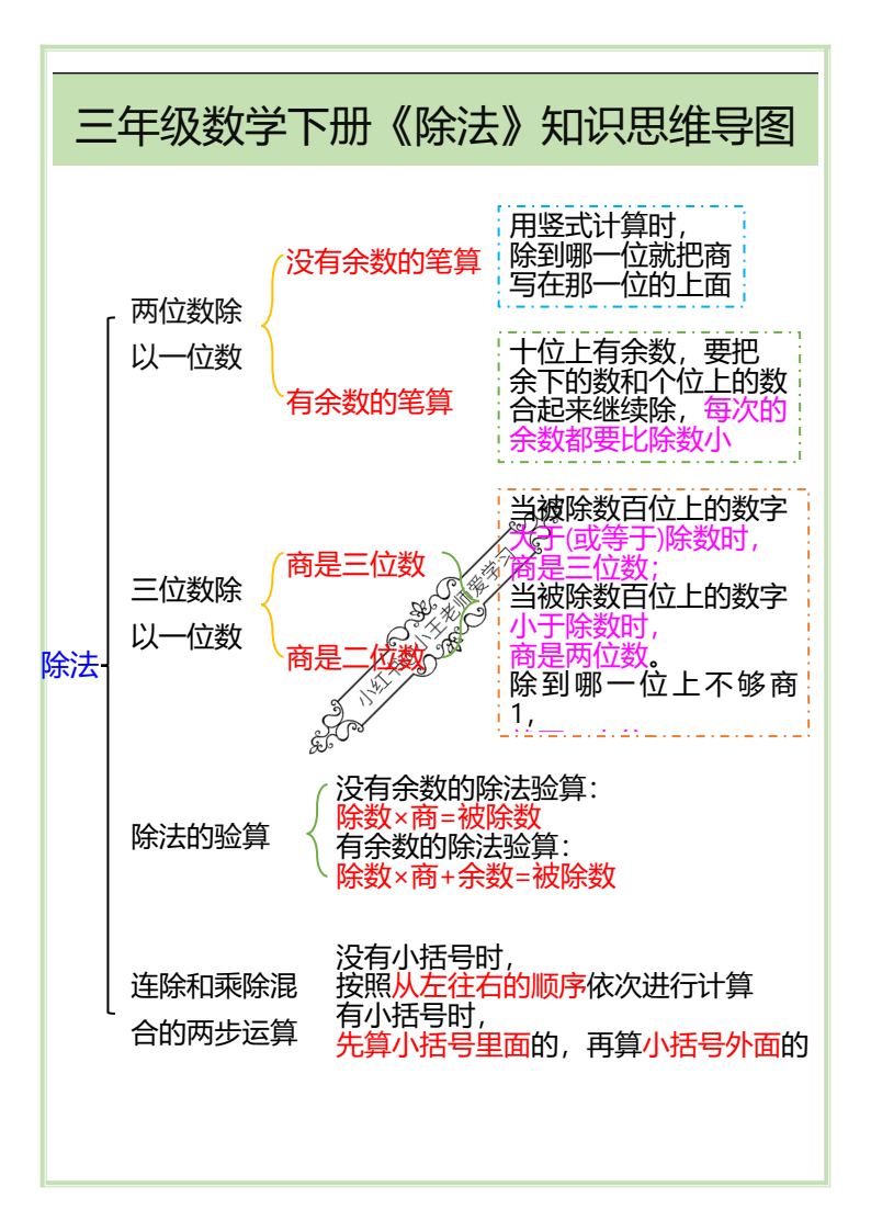 资料预览 第1页