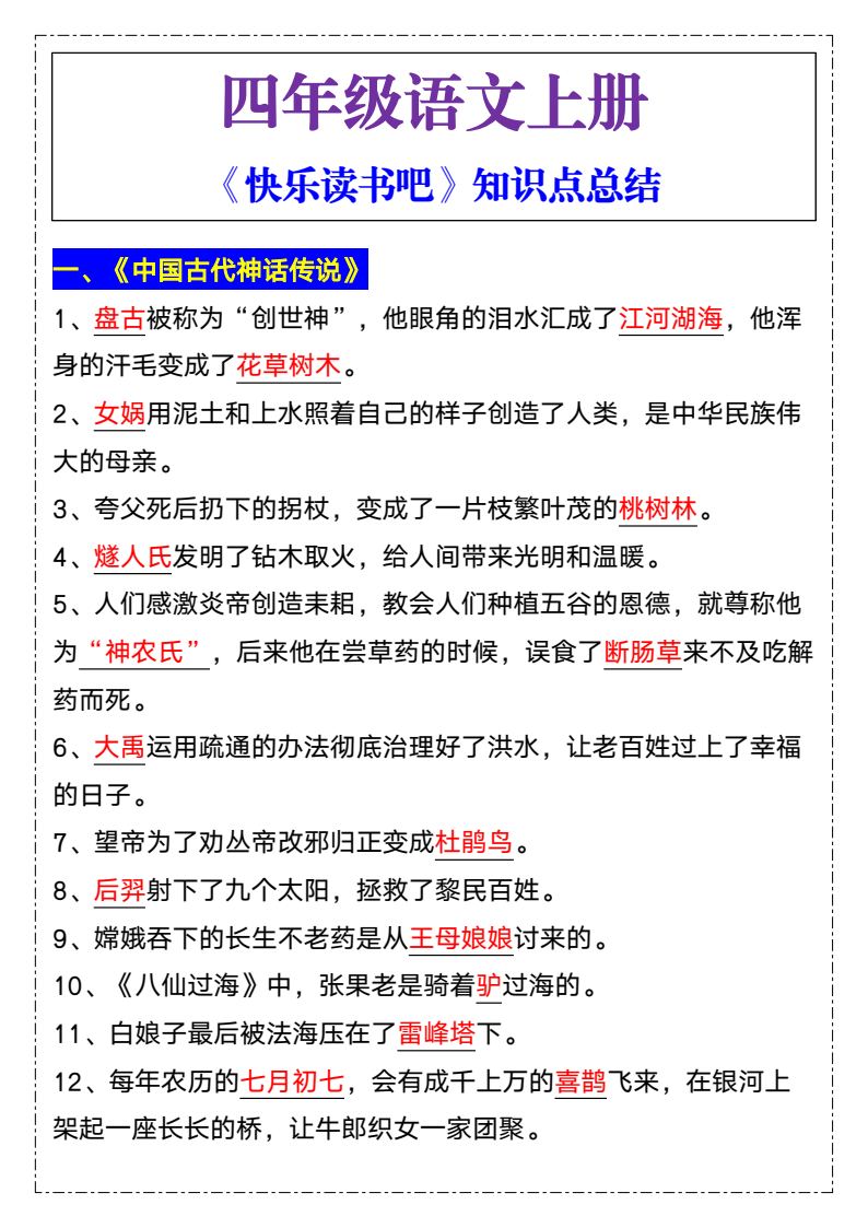资料预览 第1页