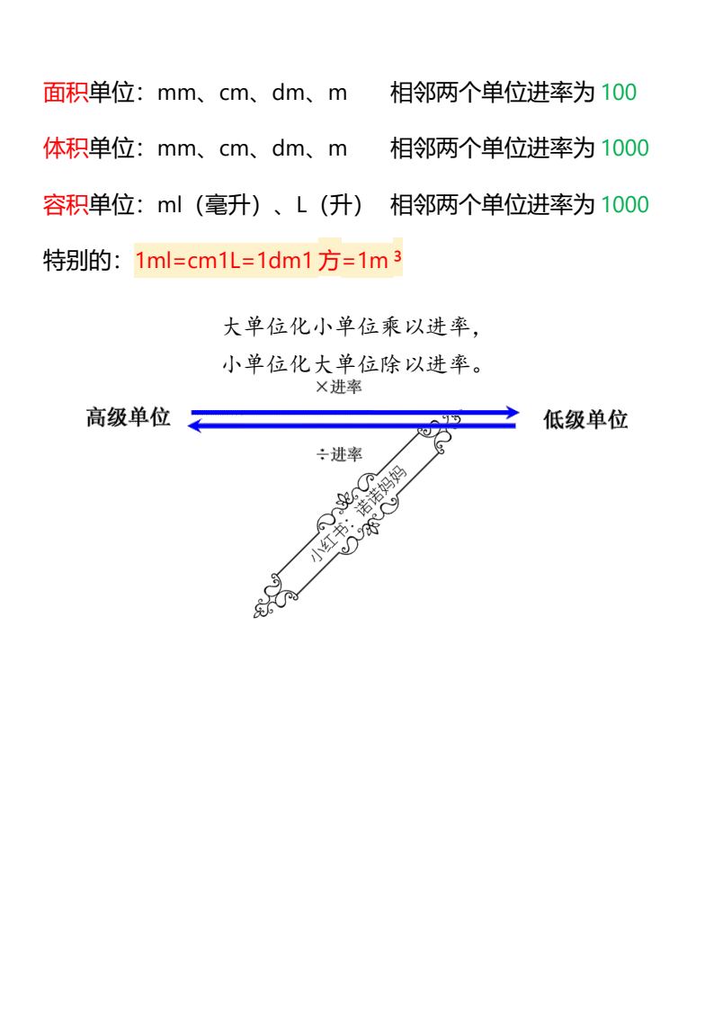 资料预览 第2页