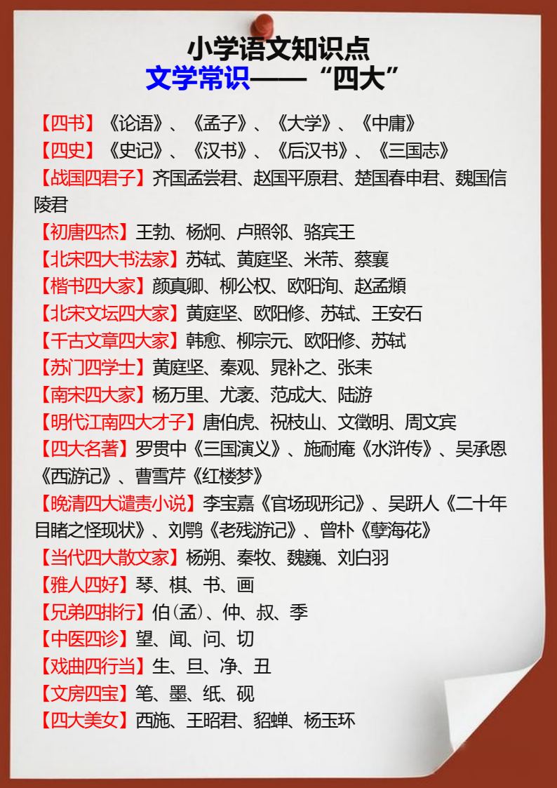 资料预览 第1页