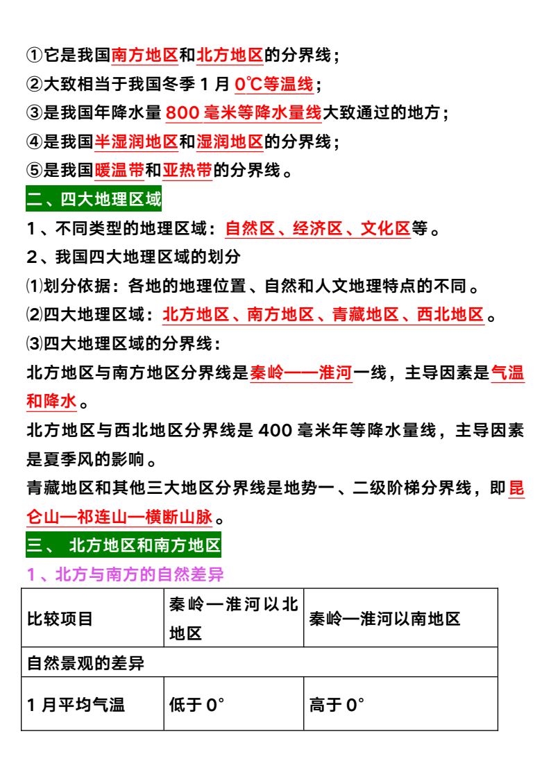 资料预览 第2页