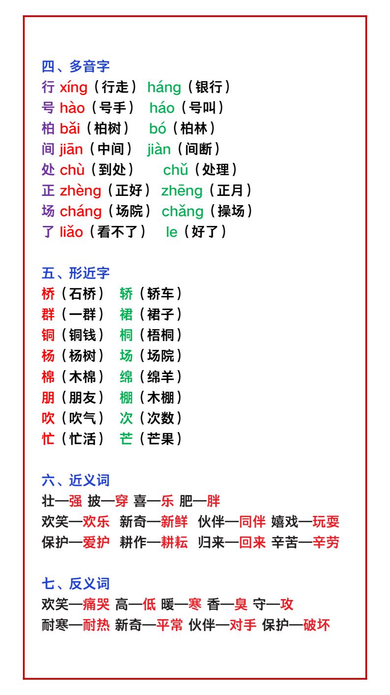 资料预览 第2页