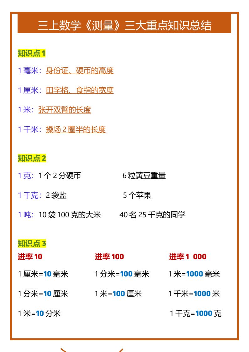 资料预览 第1页
