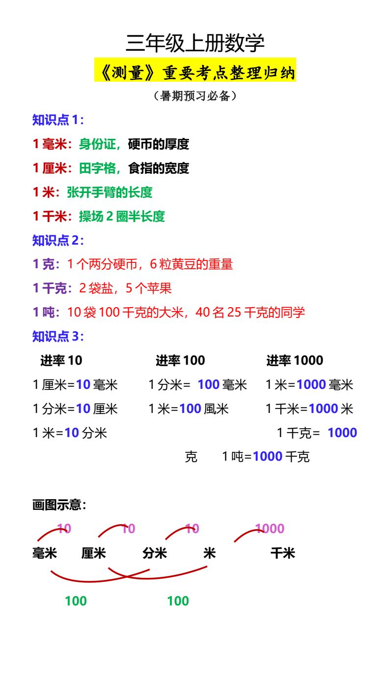 资料预览 第1页