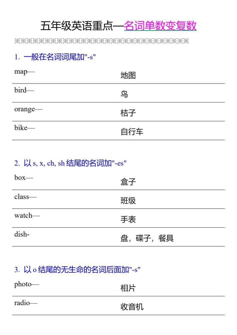 资料预览 第1页