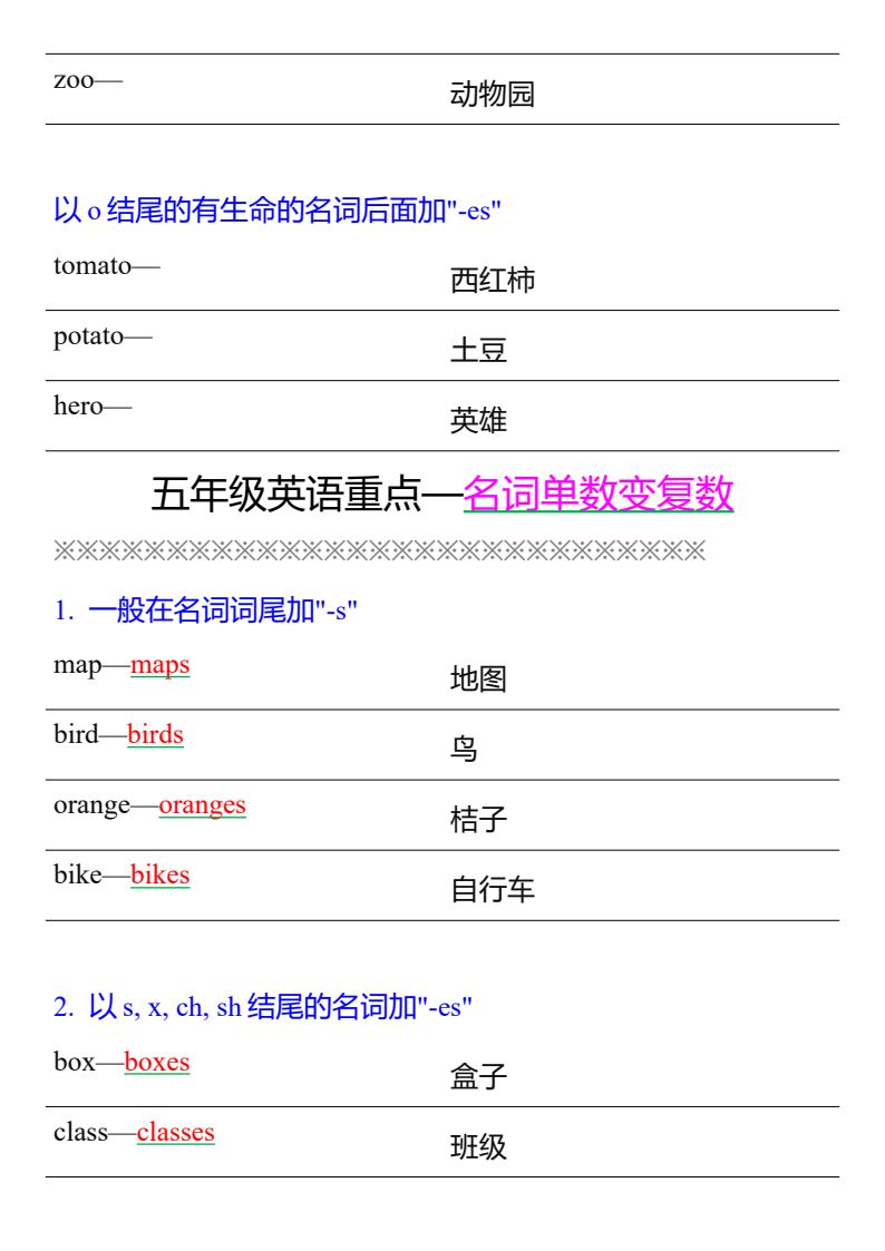 资料预览 第2页