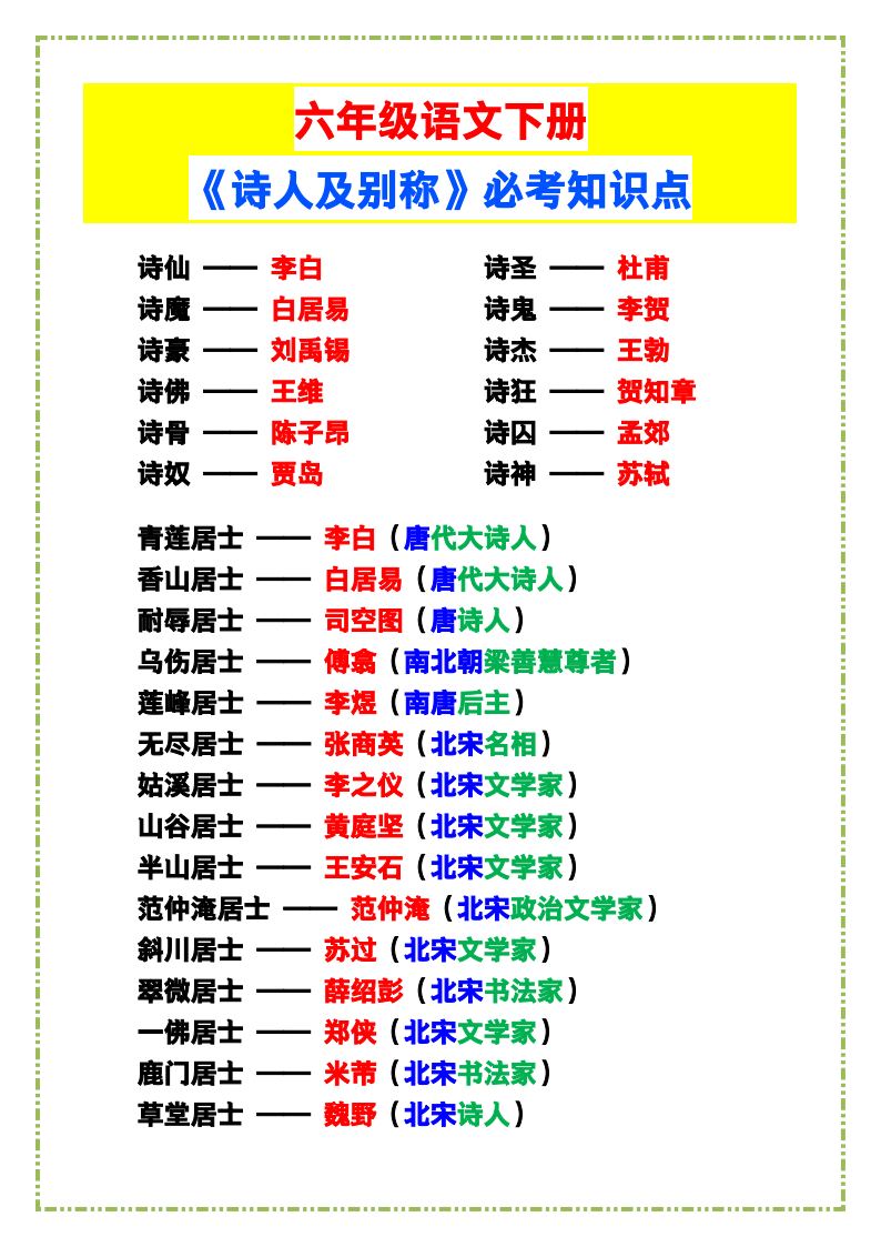 资料预览 第1页