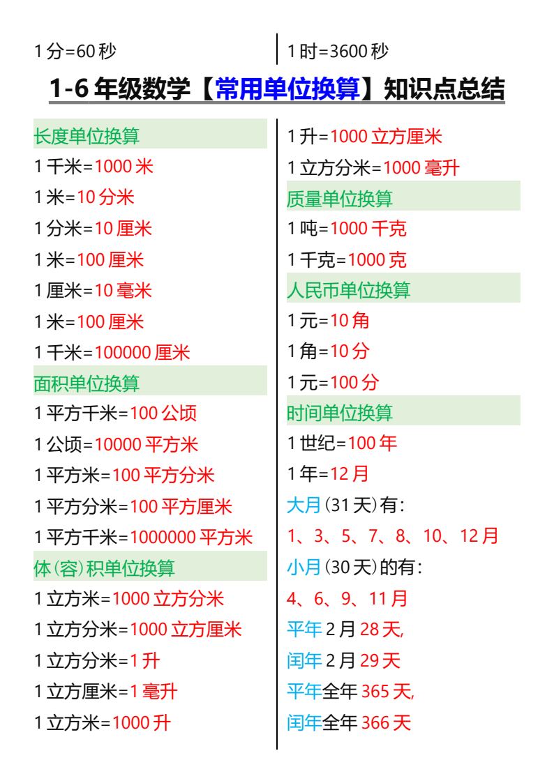 资料预览 第2页