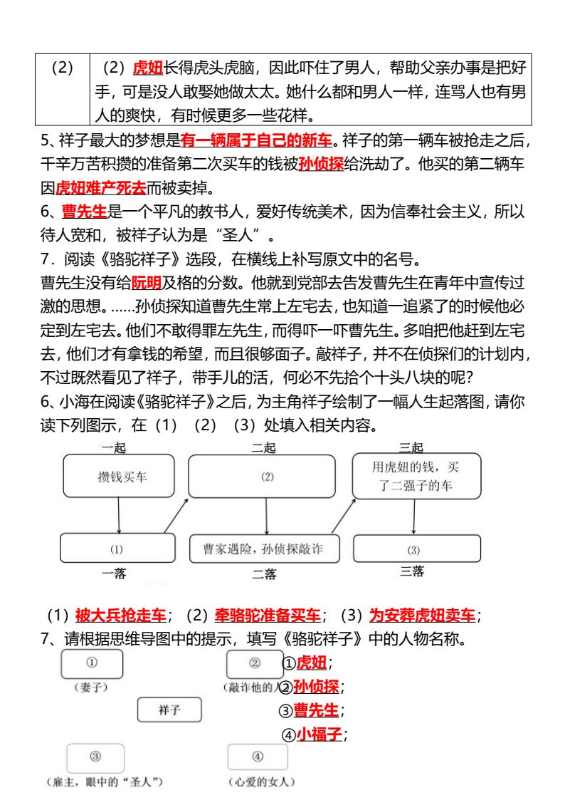 资料预览 第2页