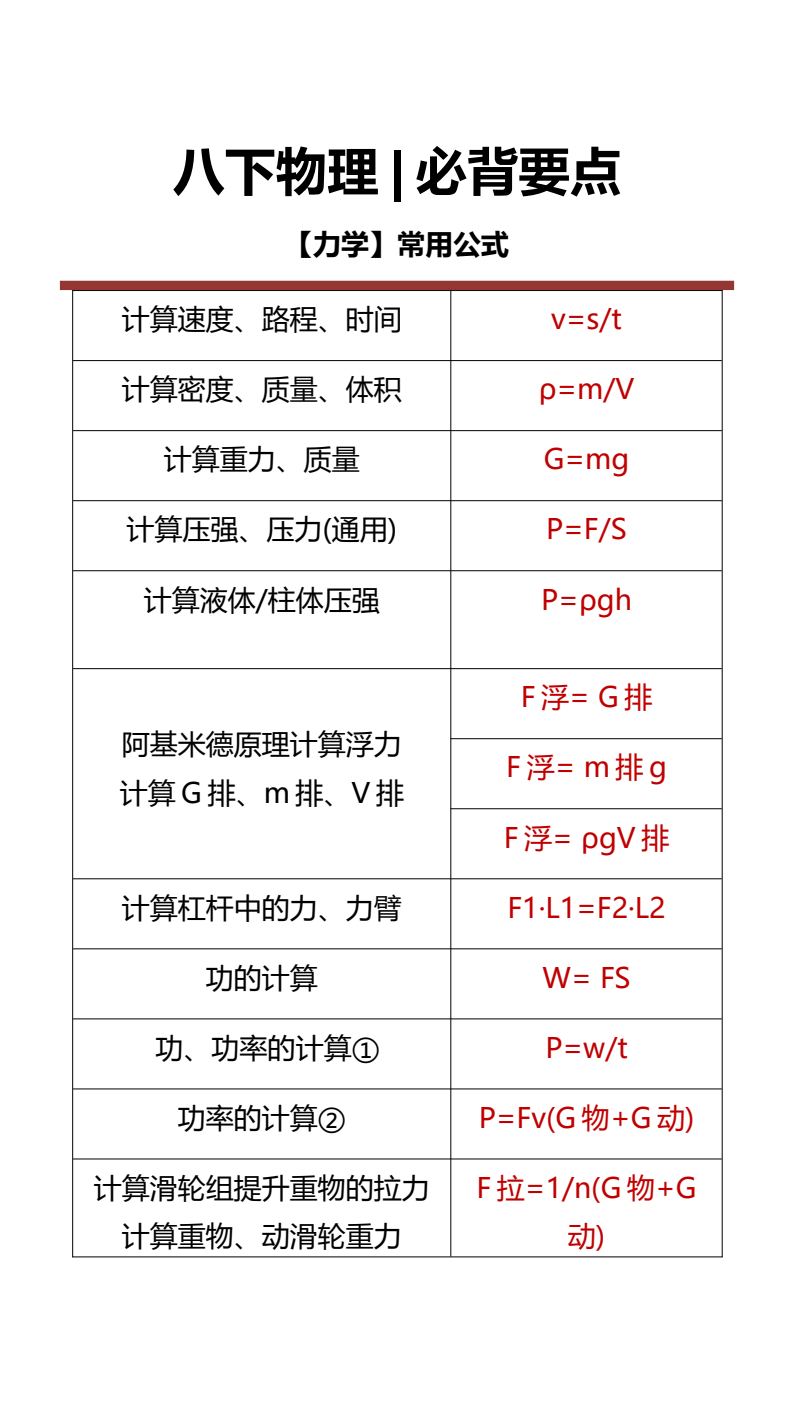 资料预览 第2页