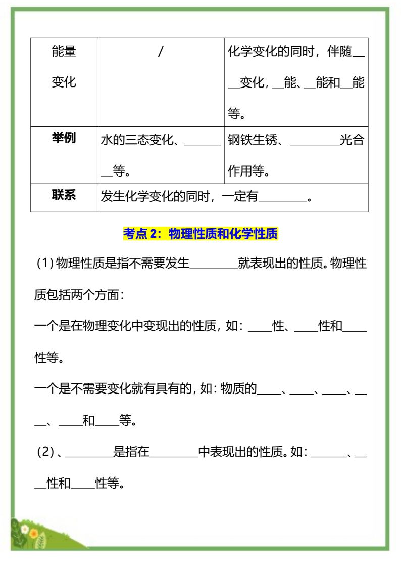 资料预览 第2页