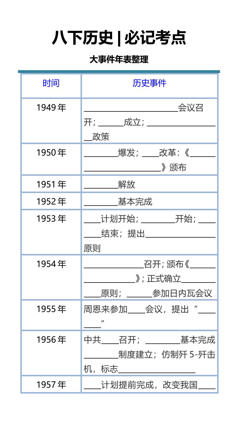 资料预览 第1页