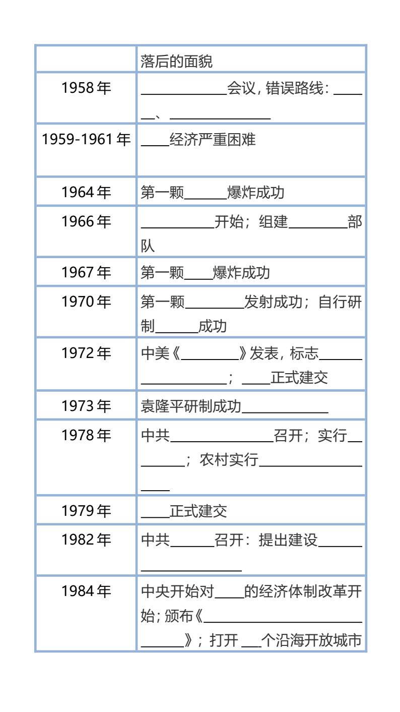 资料预览 第2页