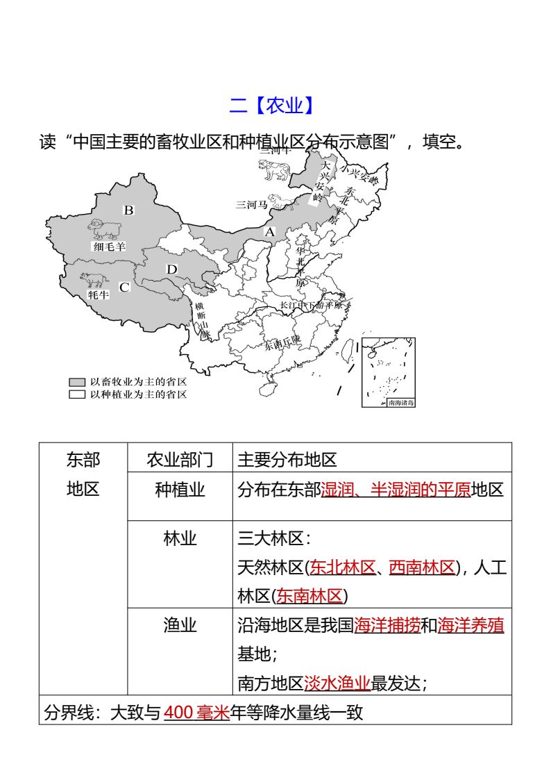 资料预览 第2页