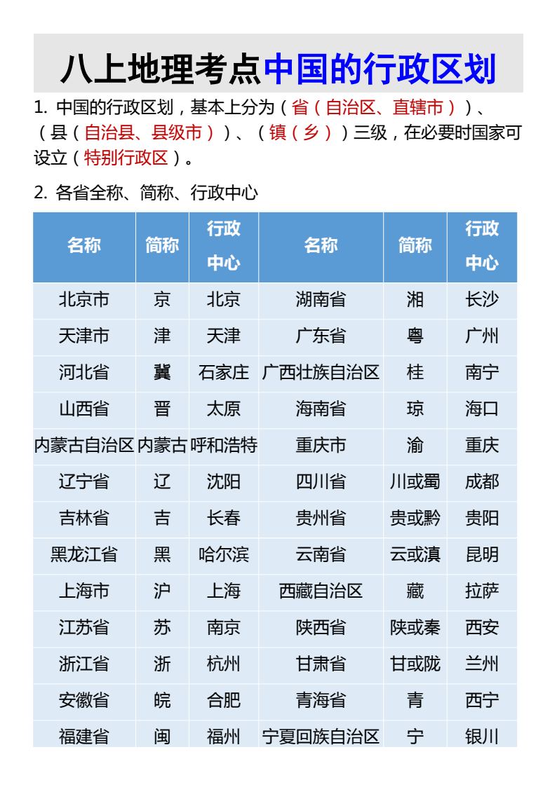 资料预览 第1页