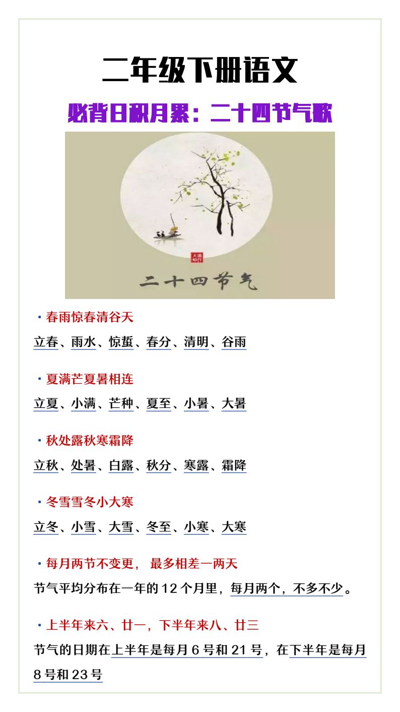 资料预览 第1页