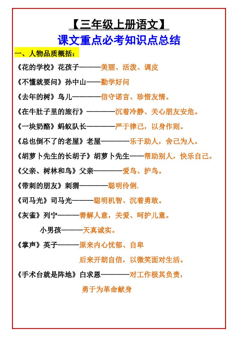 资料预览 第1页