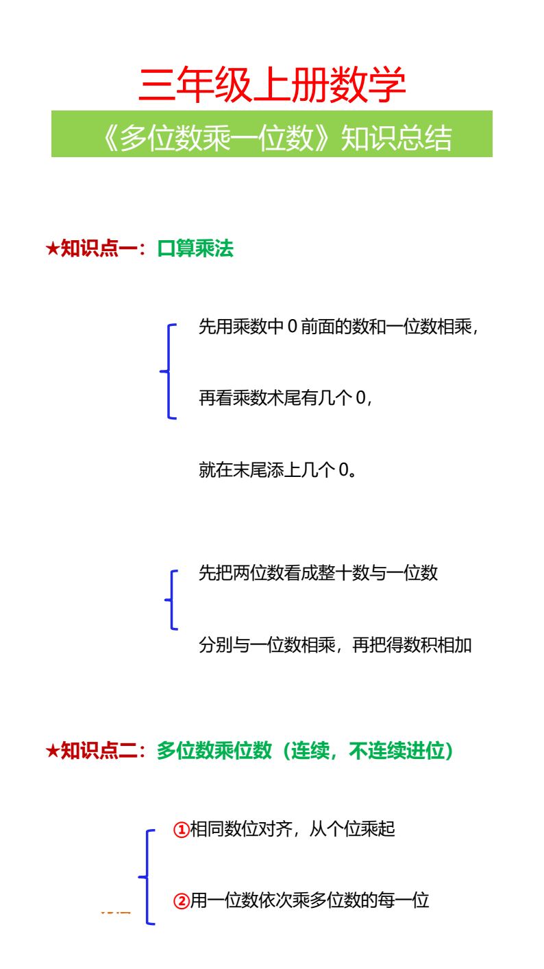 资料预览 第1页