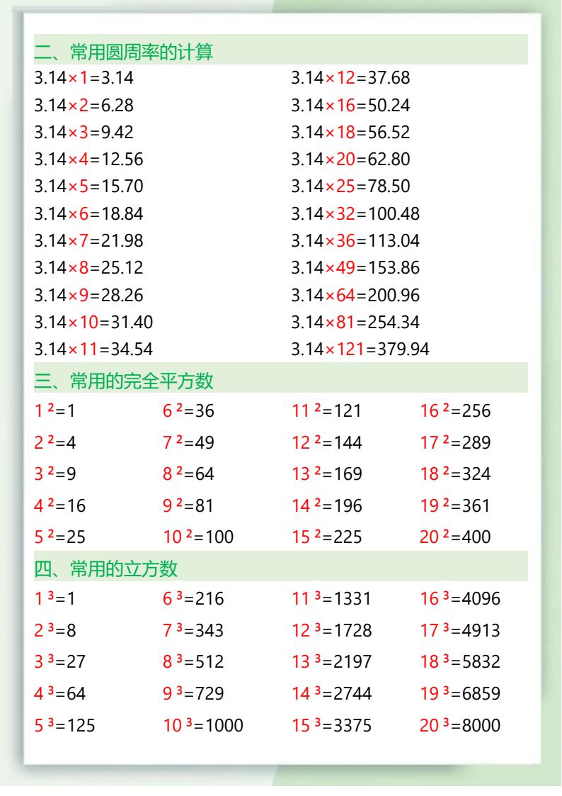 资料预览 第2页