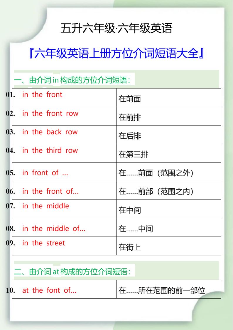 资料预览 第1页