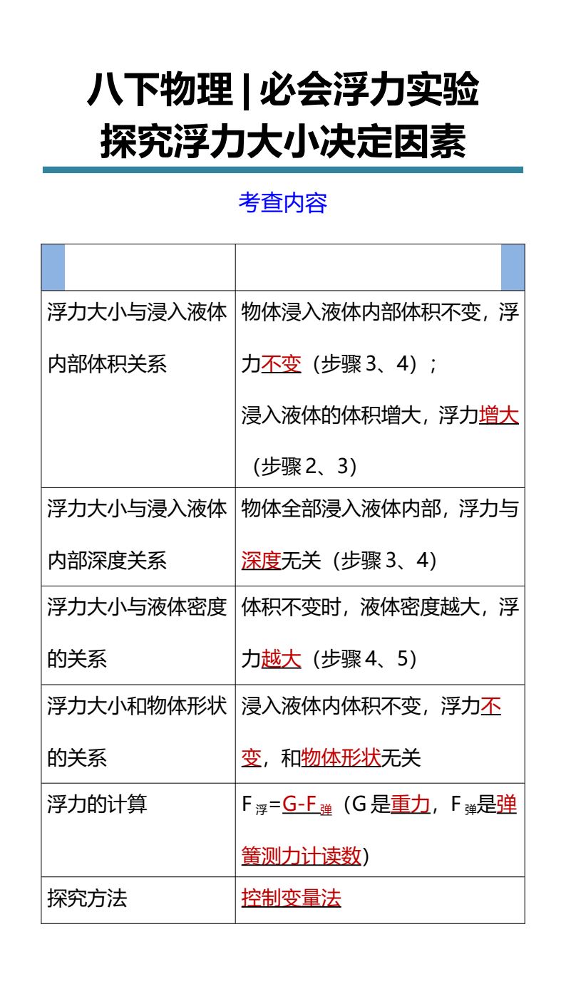 资料预览 第1页