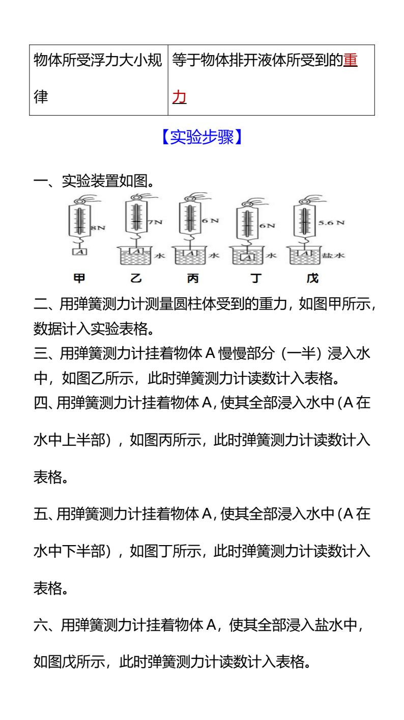 资料预览 第2页